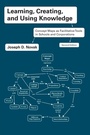 Cover: Learning, Creating, and Using Knowledge - Routledge