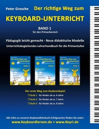 Abbildung von: Der richtige Weg zum Keyboard-Unterricht - Band 1 - BoD - Books on Demand