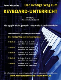 Abbildung von: Der richtige Weg zum Keyboard-Unterricht - Band 2 - BoD - Books on Demand