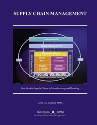Abbildung von: Supply Chain Management - BoD - Books on Demand
