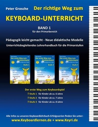 Abbildung von: Der richtige Weg zum Keyboard-Unterricht - Band 1 - BoD - Books on Demand