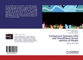 Cover: Comparison Between Cng and Petrol/Diesel Driven Vehicles of Dhaka - LAP Lambert Academic Publishing