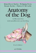 Cover: Anatomy of the Dog - Schl&uuml;tersche
