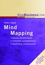 Cover: Mind Mapping - REDLINE