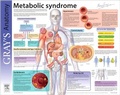 Cover: Metabolic Syndrome - Churchill Livingstone