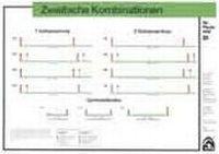 Abbildung von: Zweifache Kombinationen - FN Verlag