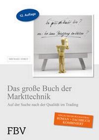Abbildung von: Das große Buch der Markttechnik - FinanzBuch Verlag