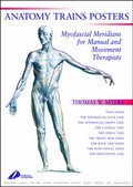 Cover: The Anatomy Trains Posters - Churchill Livingstone