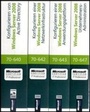 Cover: MCITP Windows Server 2008 Enterprise Administrator CorePack - Original Microsoft Training für Examen 70-640, 70-642, 70-643 und 70-647 - Microsoft