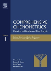 Abbildung von: Comprehensive Chemometrics - Elsevier