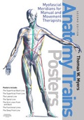 Cover: The Anatomy Trains Posters - Churchill Livingstone