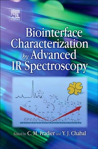 Abbildung von: Biointerface Characterization by Advanced IR Spectroscopy - Elsevier
