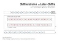 Cover: Chiffrierstreifen mit Leiterchiffre - Peter Lichtenberger Verlag