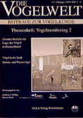 Cover: Vogelmonitoring - AULA-Verlag
