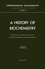 Cover: Exploring the Cell Membrane: Conceptual Developments - Elsevier