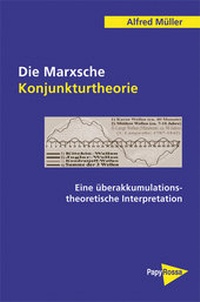 Enlarge image Cover: Die Marxsche Konjunkturtheorie - PapyRossa Verlag