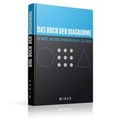 Cover: Das Buch der Diagramme - Midas Management