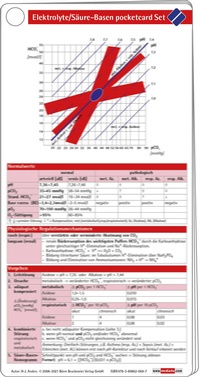 Enlarge image Cover: Elektrolyte / Säure Basen pocketcard (2-Set) - Börm Bruckmeier