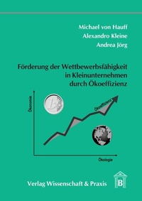 Abbildung von: Förderung der Wettbewerbsfähigkeit in Kleinunternehmen durch Ökoeffizienz. - Duncker & Humblot