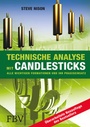 Cover: Technische Analyse mit Candlesticks - FinanzBuch Verlag