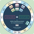 Cover: Der AMA-Quintenzirkel f&uuml;r Tasteninstrumente - AMA