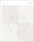 Cover: cyclo.id - Die Gestalten Verlag