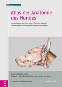 Abbildung von: Atlas der Anatomie des Hundes - Schlütersche
