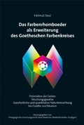 Cover: Das Farbenrhomboeder - P&auml;dagogische Forschungsstelle beim Bund der Freien Waldorfschulen e. V.