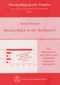 Enlarge image Cover: Musikschulen in der Sackgasse? - Muth, B