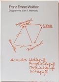 Cover: Franz Erhard Walther: Diagramme zum 1. Werksatz - Kunstraum M&uuml;nchen
