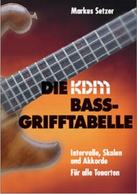 Abbildung von: KDM Bass-Grifftabelle - Alfred Music Publishing
