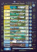 Cover: Lebendiger Planet - Planet Poster Editions