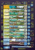 Cover: Life on Earth - Planet Poster Editions