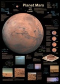 Cover: Planet Mars - the red planet - Planet Poster Editions