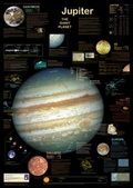 Cover: Jupiter - the giant planet - Planet Poster Editions