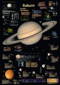 Cover: Saturn - Planet der Ringe - Planet Poster Editions