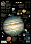 Cover: Jupiter - der Riesenplanet - Planet Poster Editions