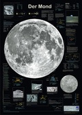 Cover: Der Mond - Planet Poster Editions