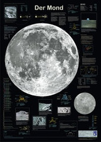 Abbildung von: Der Mond - Planet Poster Editions