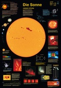 Cover: Die Sonne - Planet Poster Editions