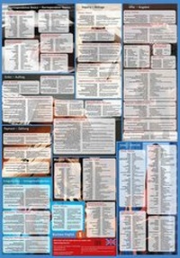 Abbildung von: Poster Business-English I - Rana Lernverlag