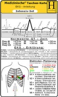Abbildung von: Intensivmedizin Set - Medizinische Taschen-Karte - Hawelka, Uwe