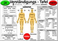 Enlarge image Cover: Verständigungs-Tafel - Schmerzen (laminiert) - Hawelka, Uwe