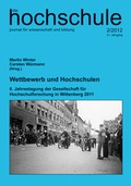 Cover: Wettbewerb und Hochschulen - Institut f. Hochschulforschung Wittenberg