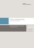 Cover: Peace Infrastructures: Assessing Concept and Practice - Berghof Foundation