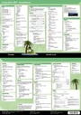 Cover: Visual Basic.NET Referenz - Befehlskarte (DIN A4) - Comelio