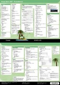Cover: Visual Basic.NET Referenz - Befehlskarte (DIN A4) - Comelio