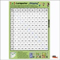 Cover: 1x1-Lernposter "Skipping" - pep media