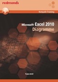 Bild: EXCEL 2010 DIAGRAMME - ALGE Druck & Medienwerk