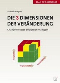 Abbildung von: Die 3 Dimensionen der Veränderung - LMI Forum GmbH